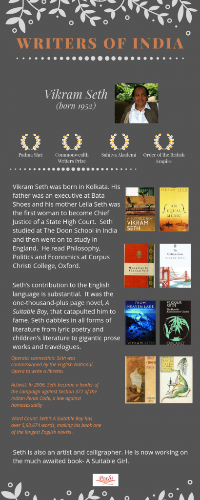 Visual Friday: Writers of India – Vikram Seth – Booknomics