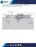 LiDAR Market Size, Share, Trends and Industry Analysis Report, 2016 to 2024 (eBook)