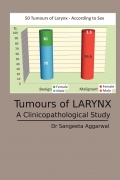 Tumours of Larynx