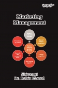 Marketing Management