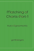 Matching of Charts-Part-1