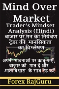 Mind Over Market - Trader’s Mindset Analysis (Hindi)