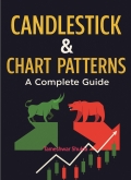 Candlestick and Chart Patterns