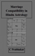 Marriage Compatibility in Hindu Astrology (eBook)