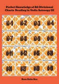 Perfect Knowledge of All Divisional Charts Reading in Vedic Astrology III