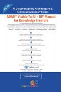 ADAR Visible To AI  - DIY Manual for Knowledge Creators