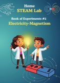 Electricity & Magnetism
