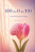 100 to 0 to 100