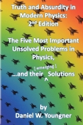 Truth and Absurdity in Modern Physics