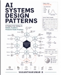 AI Systems Design Patterns